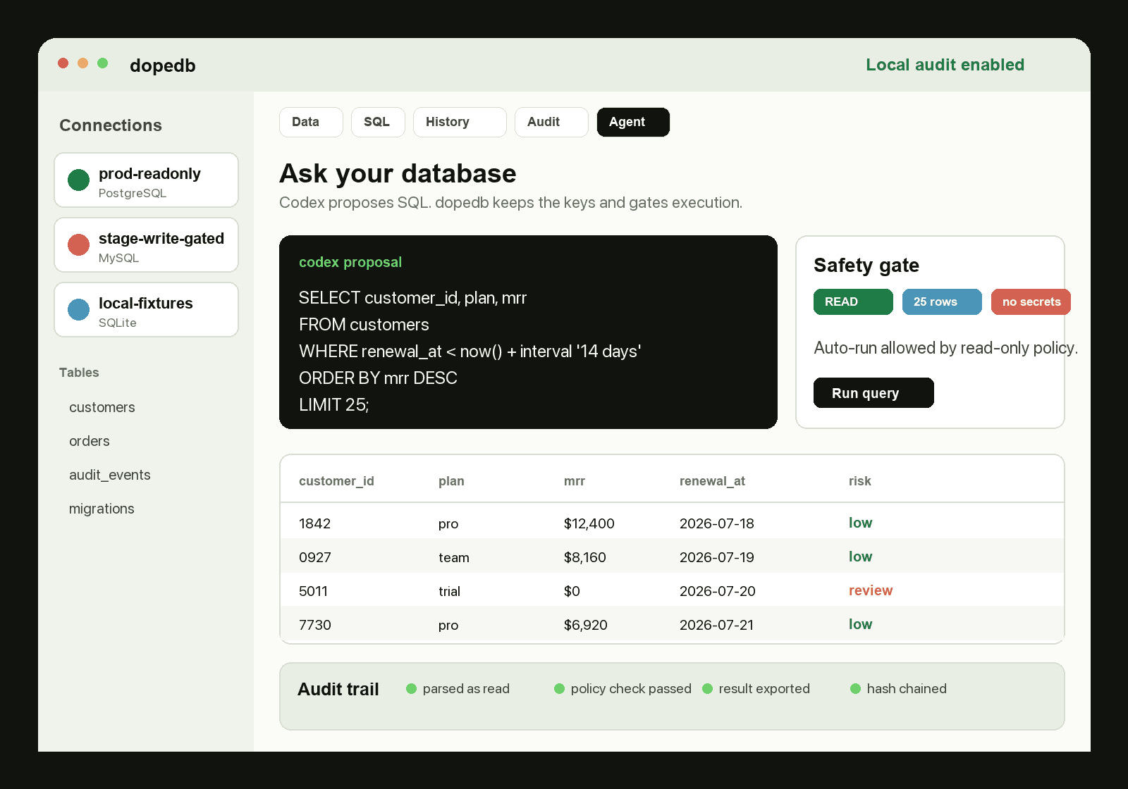 dopedb desktop app showing a SQL result, safety gate, and audit timeline